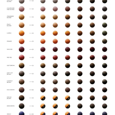 Voono – Henna Copper 100 g voono farba na vlasy prirodna bez chemikalii henna