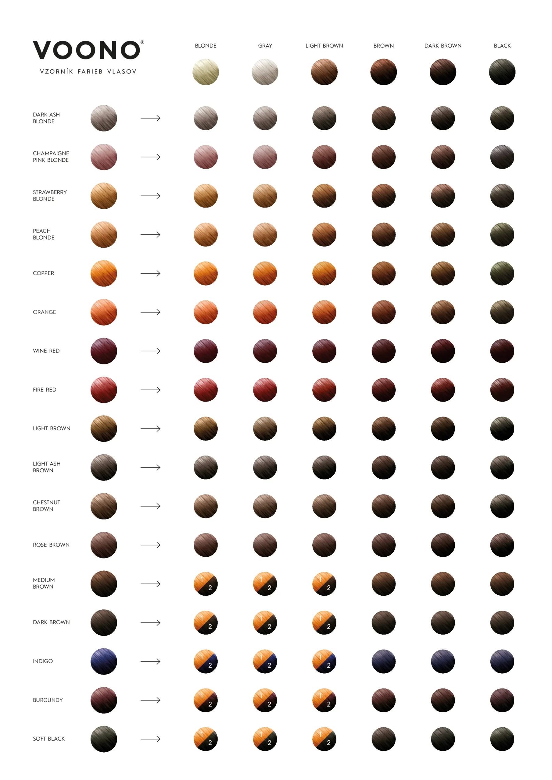 Voono – Henna Copper 100 g voono farba na vlasy prirodna bez chemikalii henna