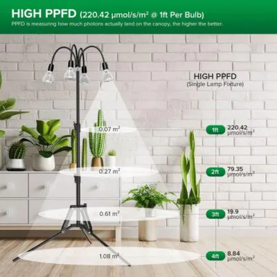 Rastové svietidlo na stojane SANSI LED GROW LIGHT 120W sansi led grow light svietidlo na stojane 120 w