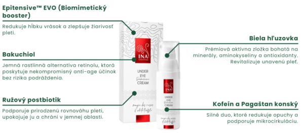 InaEssentials – Očný krém proti starnutiu Rose Eye Lift 15 ml inaessentials ocny krem proti starnutiu rose eye lift