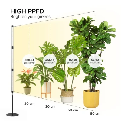 Rastové svietidlo SANSI LED GROW LIGHT 80W rastove svietidlo sansi led grow light 80w rastove svetlo na rastliny