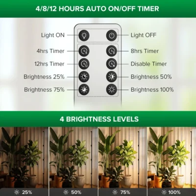 Rastové svietidlo SANSI LED GROW LIGHT 80W rastove svietidlo sansi led grow light 80w rastove svetlo na rastliny