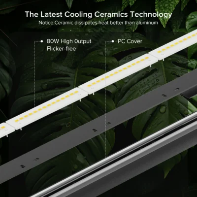 Rastové svietidlo SANSI LED GROW LIGHT 80W rastove svietidlo sansi led grow light 80w rastove svetlo na rastliny